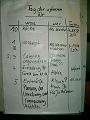 Workshop17