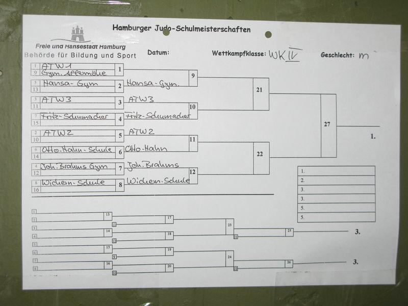 2008-11-25_Judo31.JPG