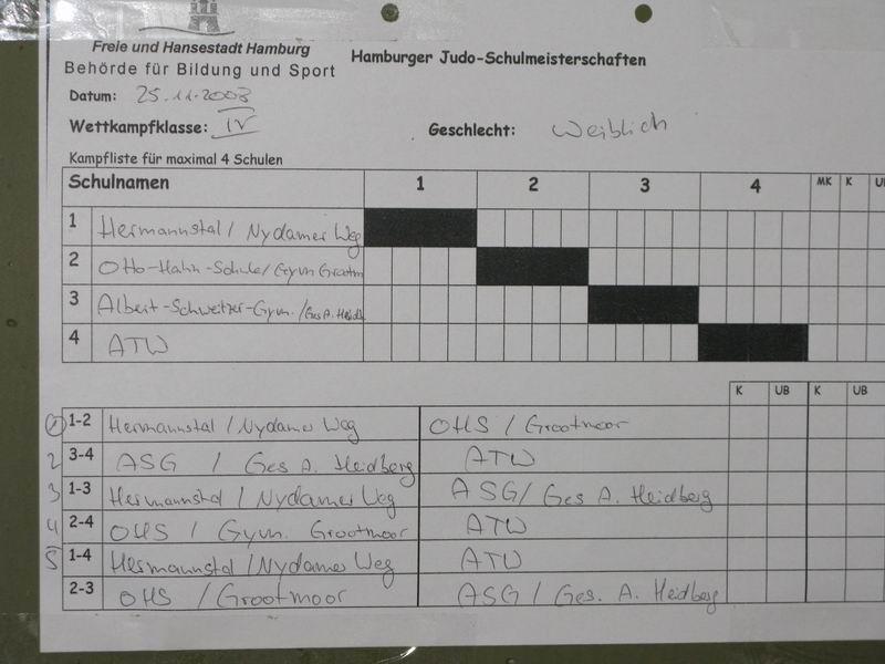 2008-11-25_Judo32.JPG
